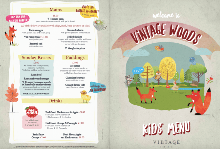Kids Menu Titchfield Mill