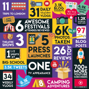 Year in Review Dear Mummy Blog