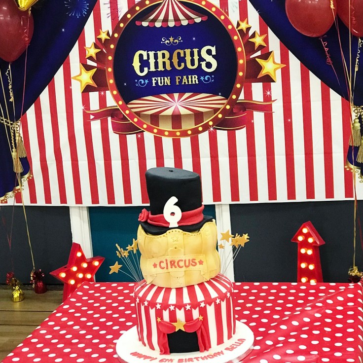 The Greatest Showman Birthday Party Ideas