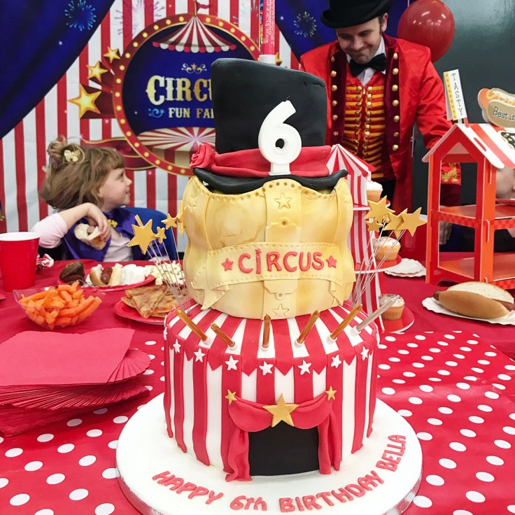 The Greatest Showman Birthday Party Ideas